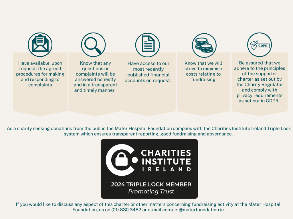 Mater Hospital Foundation - Supporter Charter - Slide 2